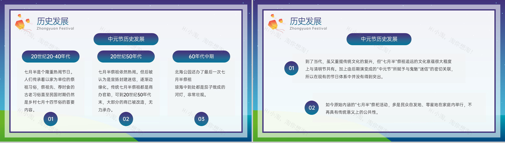 蓝色卡通风中元节历史发展传统文化习俗介绍宣传PPT模板-7