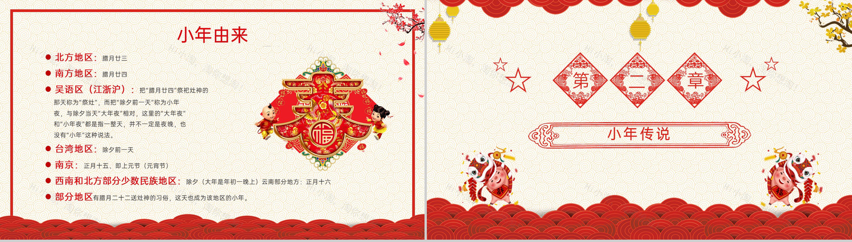 红色喜庆风新春小年习俗文化介绍小年的由来PPT模板-4