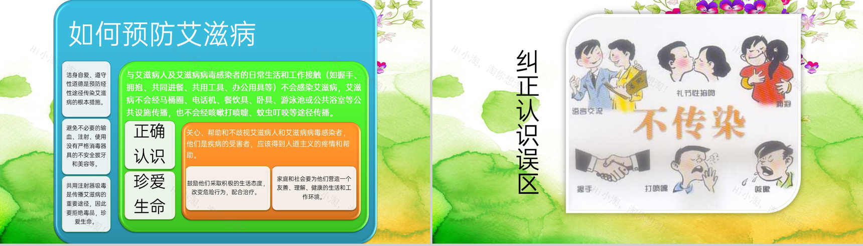 绿色简约风‘艾滋病’现状与预防研究汇报PPT模板-7