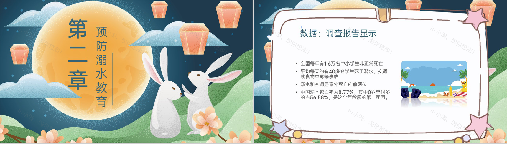 青色简约卡通风中秋节交通安全防溺水安全教育主题班会PPT模板-8