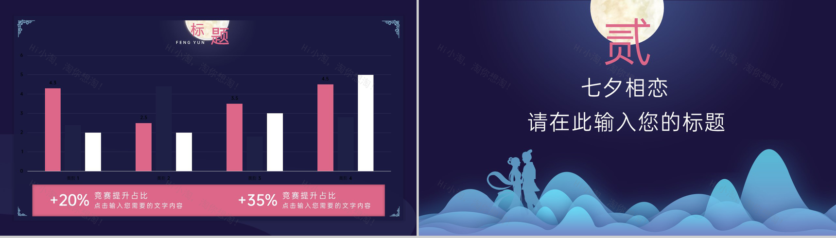 星空蓝中国风传统节日七夕情人节企业策划通用PPT模版-5