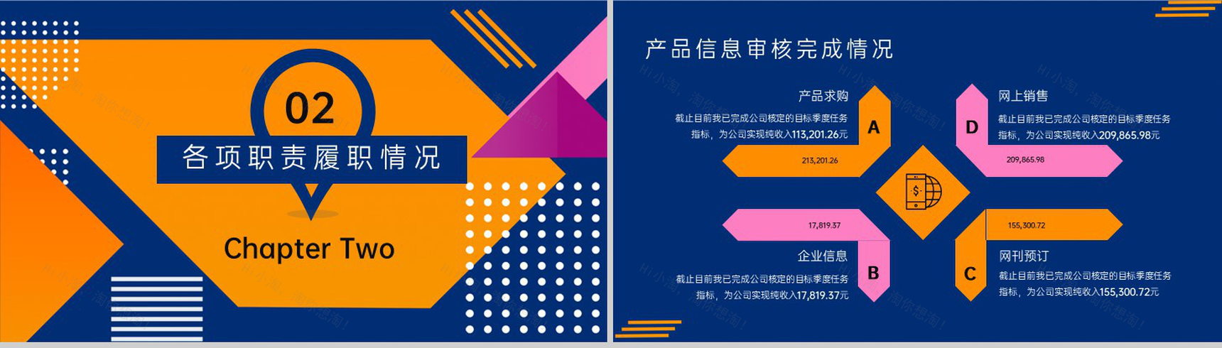 橙蓝商务风年中大促销售岗位述职报告PPT模板-6