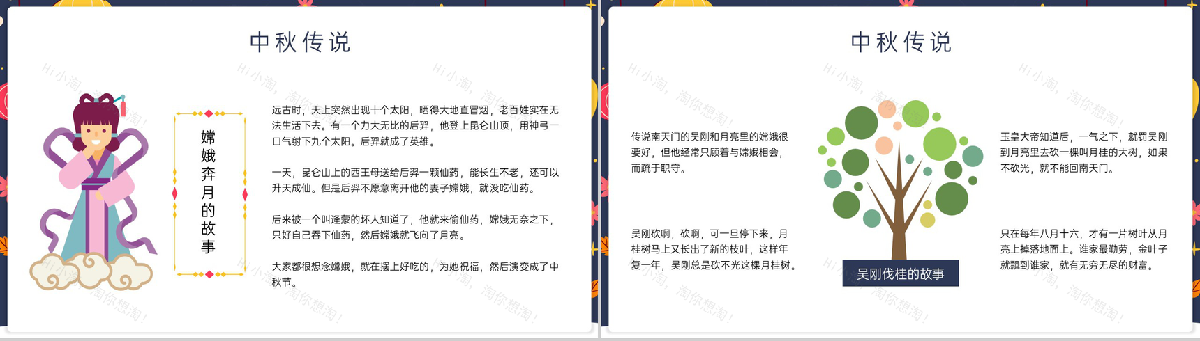 蓝色可爱卡通风幼儿园中秋节活动主题班会中秋起源PPT模板-5