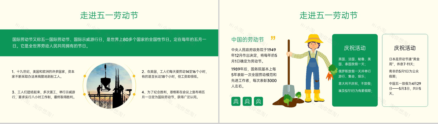 绿色卡通中小学五一劳动节假期安全教育主题班会PPT模板-3