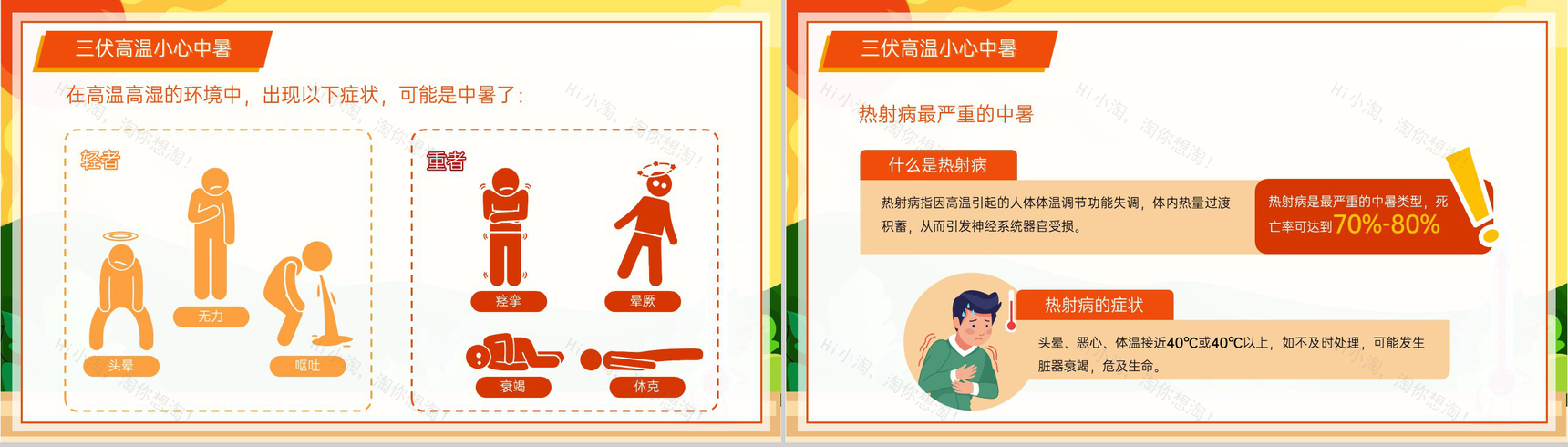 橙黄卡通风夏季三伏天防暑降温安全知识讲座PPT模板-5