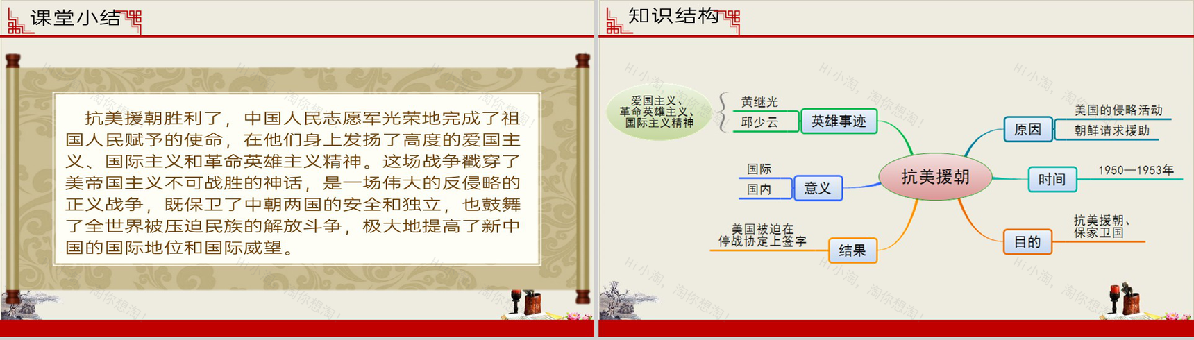 黄色简约宣扬抗美援朝爱国主义革命英雄主义主题教育PPT-8