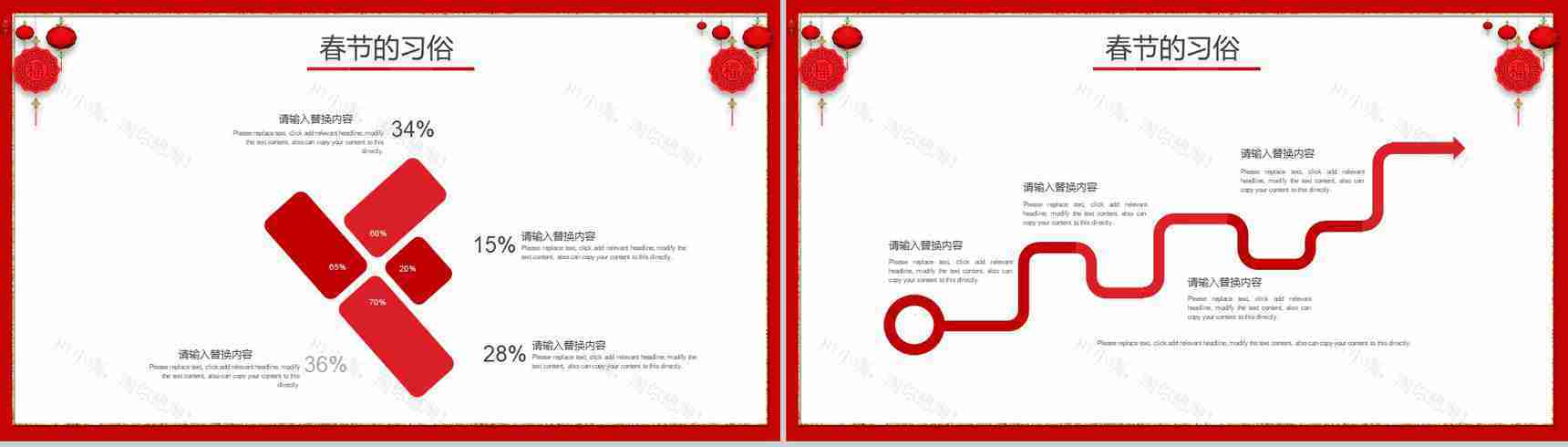 新年习俗春节习俗介绍讲解PPT模板-7