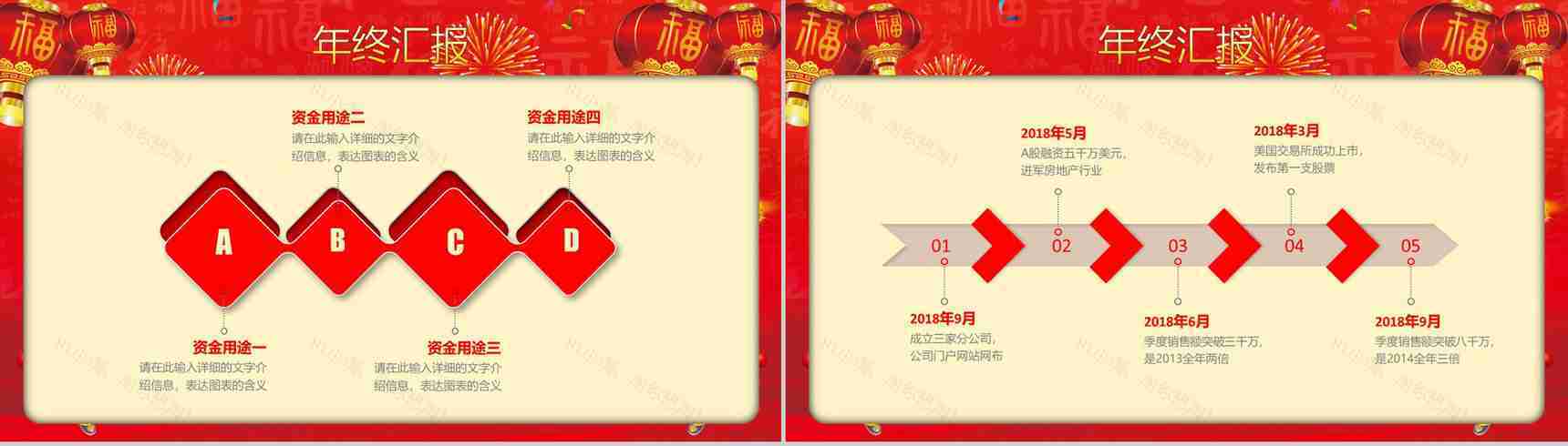 年终汇报暨颁奖联欢晚会开门红PPT模板-4