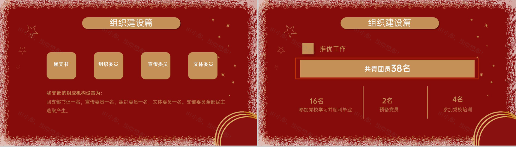 红色扁平风五四青年节五四红旗团支部竞选PPT模板-5