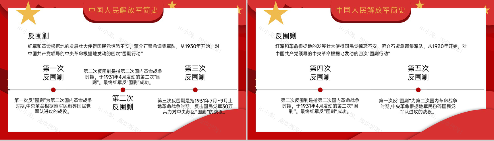 红色简约风八一建军节铁血铸军魂志气在人心专题课件PPT模板-7