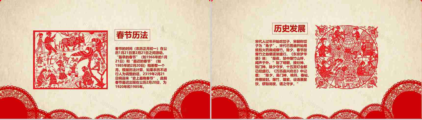 春节习俗传统文化介绍PPT模板-5