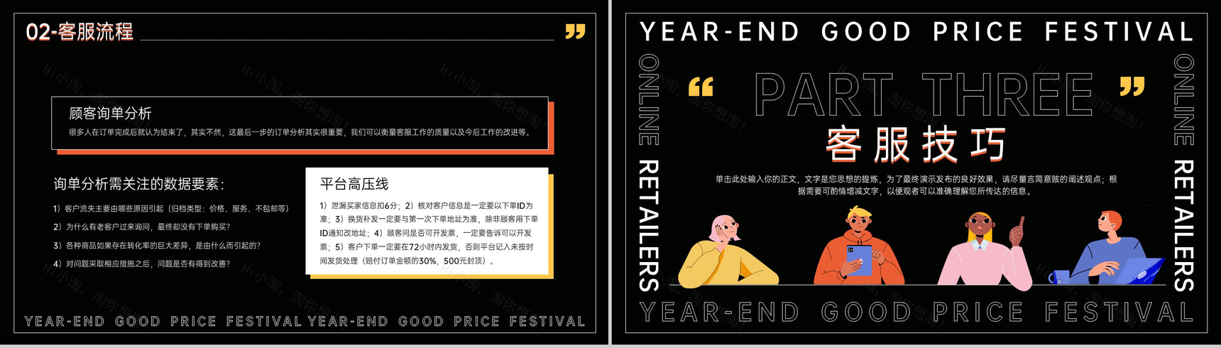 黑色扁平风年终好价节电商客服新人入职培训PPT模板-8