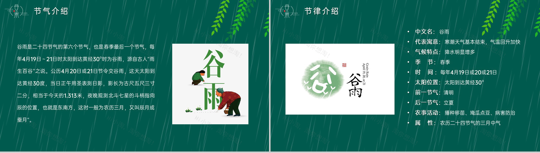 绿色手绘风二十四节气谷雨气候特征介绍PPT模板-3