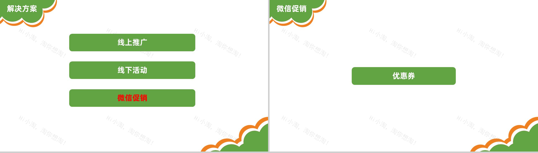 创意可爱卡通愚人节微信节点数字化整合营销方案PPT模板-9