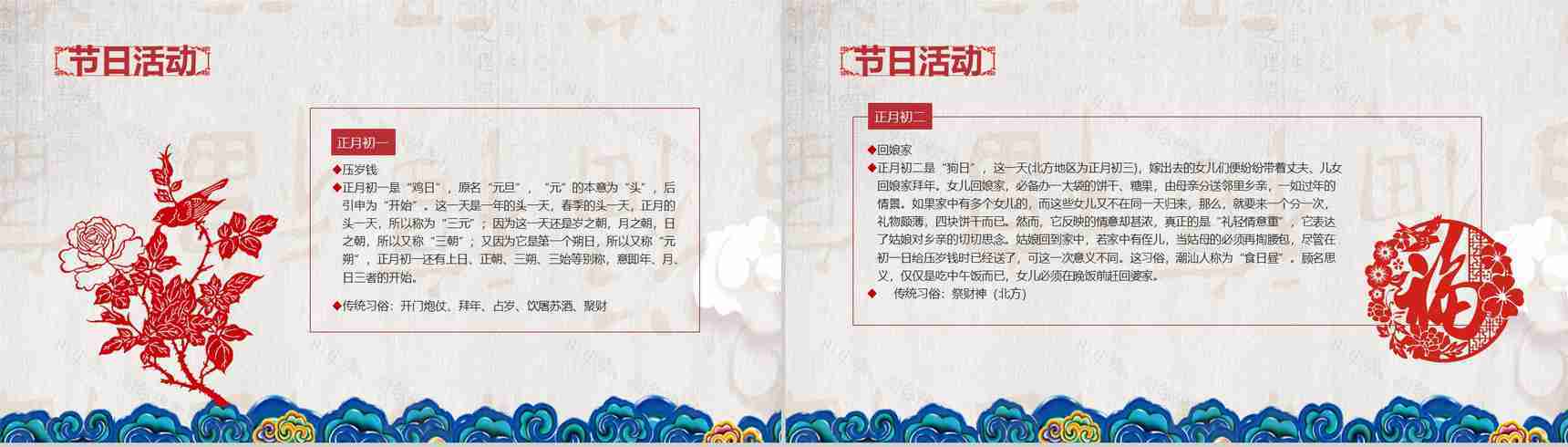 春节习俗传统文化节日PPT模板-10