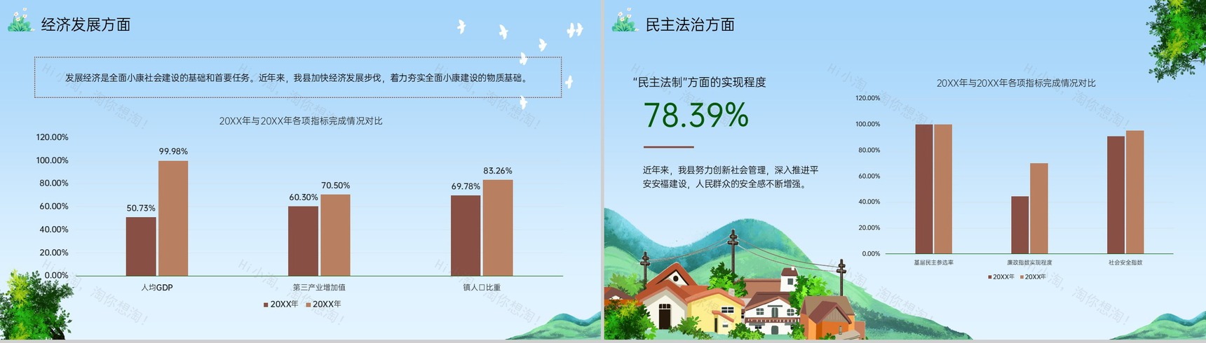 绿色扁平化精准扶贫助力农村新建设主题策划PPT模板-10