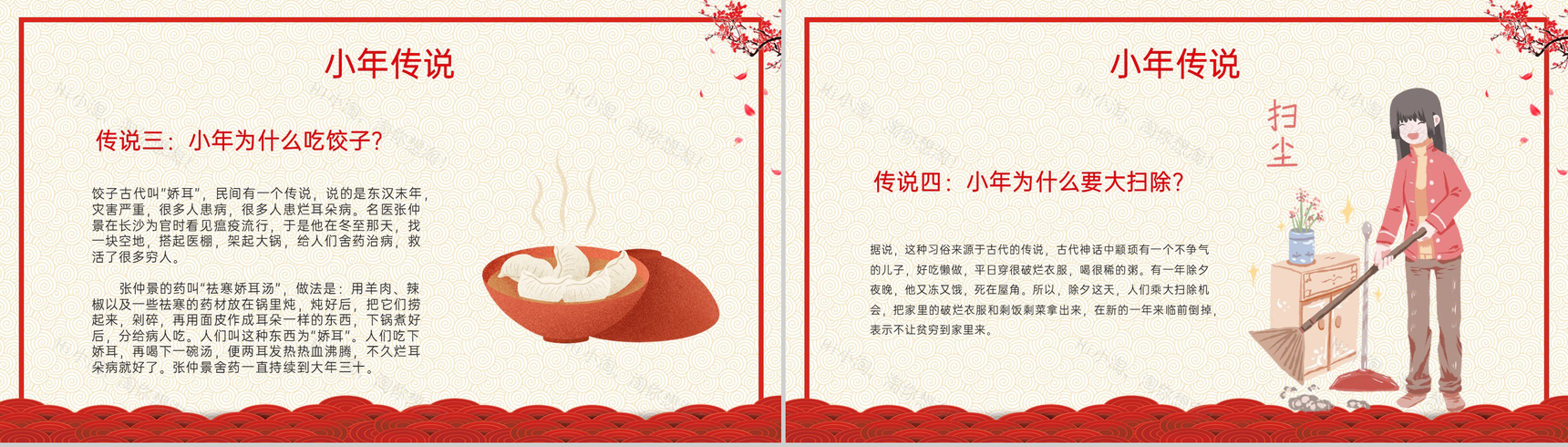 红色喜庆风新春小年习俗文化介绍小年的由来PPT模板-6