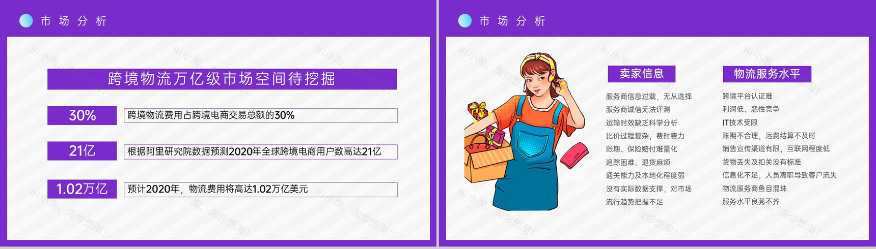 紫色商务风年终好价节活动运营方案PPT模板-12