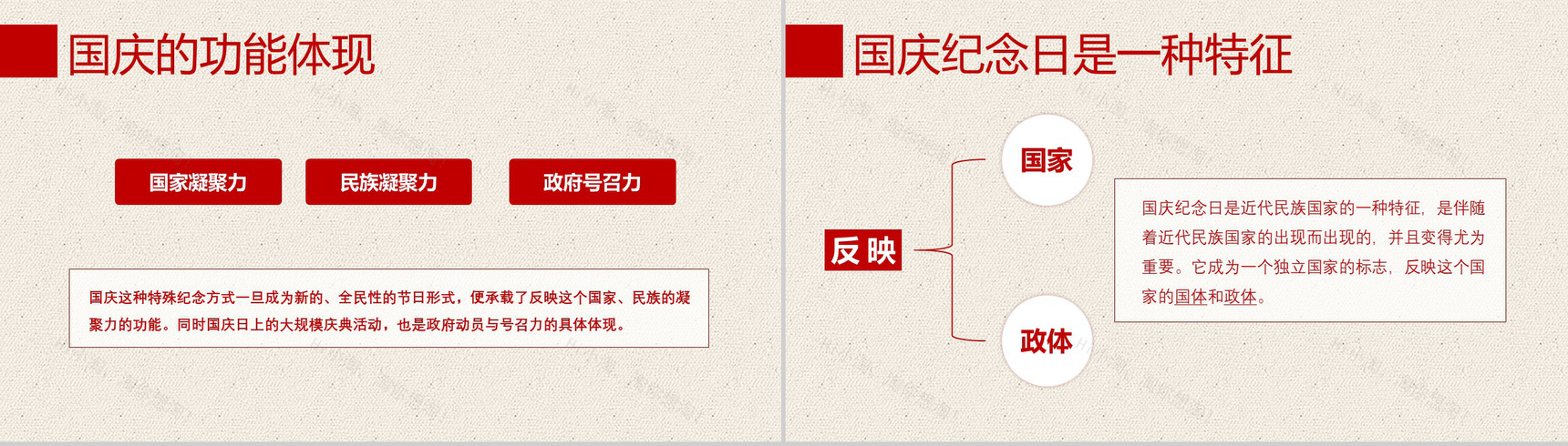 红色淡雅欢度国庆国庆节活动介绍PPT模板-6