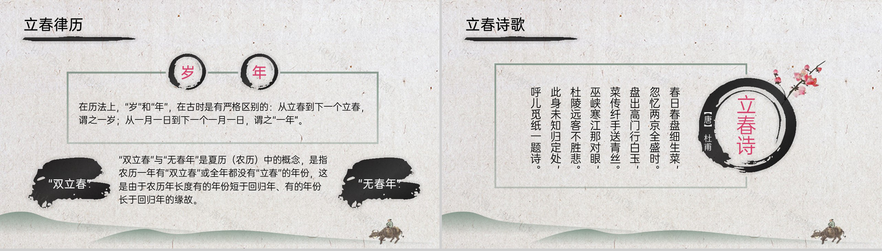 灰色中国风二十四节气立春习俗文化介绍PPT模板-3