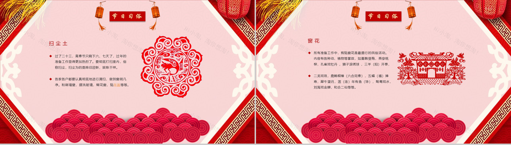 新年小年春节习俗除夕习俗PPT模板-6