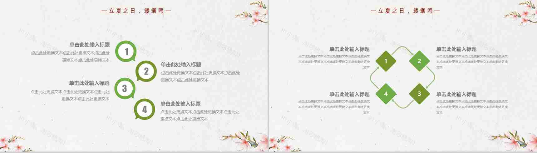 传统节气立夏节气教育讲座PPT模板-10