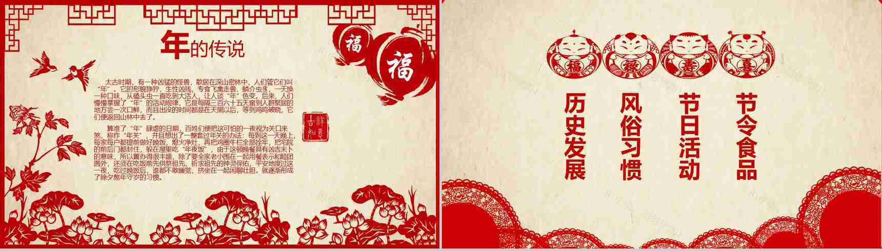 春节习俗传统文化介绍PPT模板-2