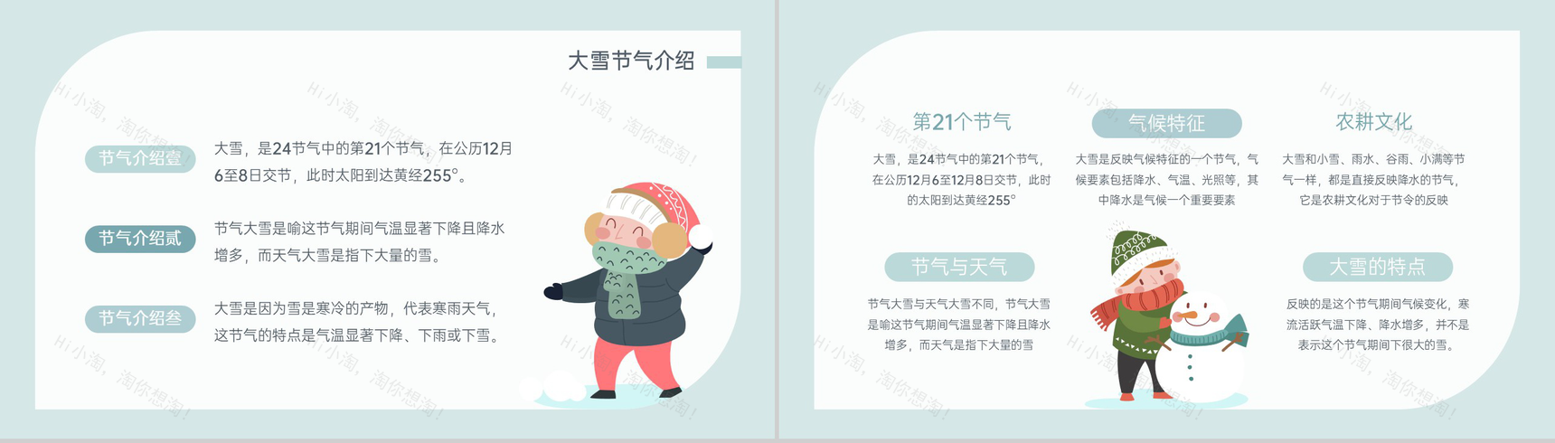 绿色小清新风传统节气之大雪气候特点介绍PPT模板-3
