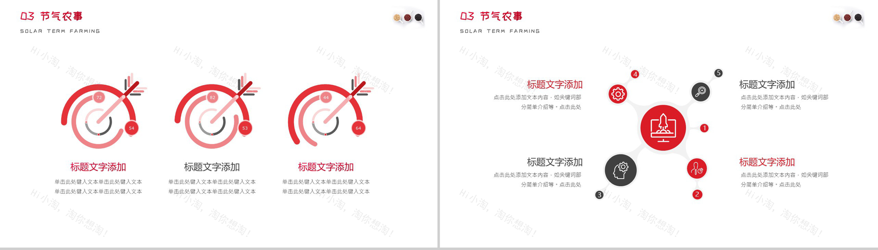 关于中国传统二十四节气芒种的介绍PPT模板-7