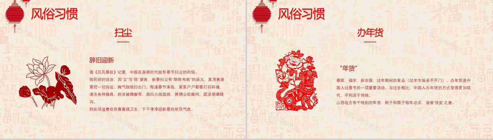 中国风春节传统文化宣传PPT模板-6