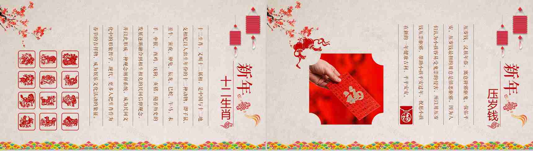 新年习俗宣传介绍PPT模板-4