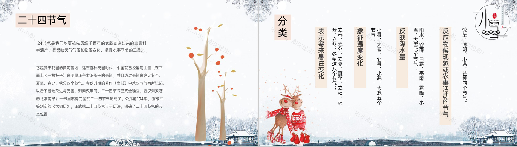 灰色中国风二十四节气小雪的习俗介绍PPT模板-3