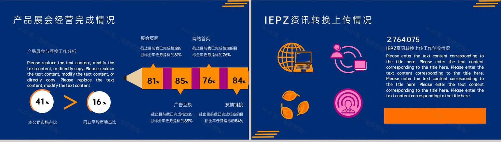 橙蓝商务风年中大促销售岗位述职报告PPT模板-7