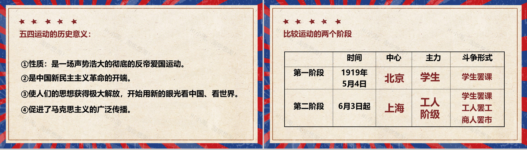 筑梦新时代奋斗正青春五四运动PPT模板-8