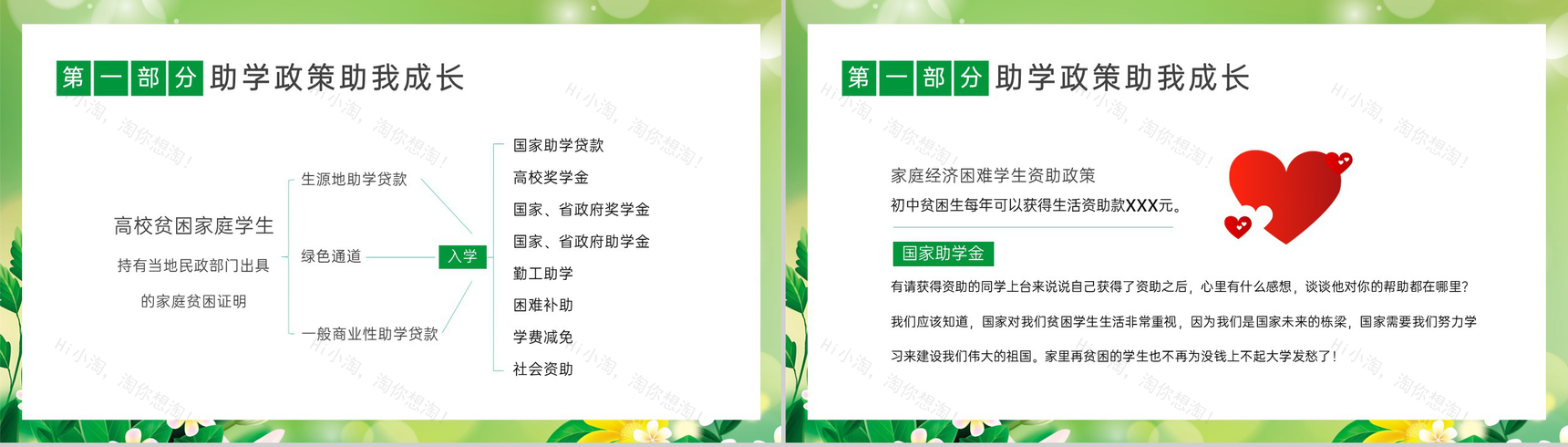 绿色小清新风中小学感恩节主题教育班会PPT模板-3