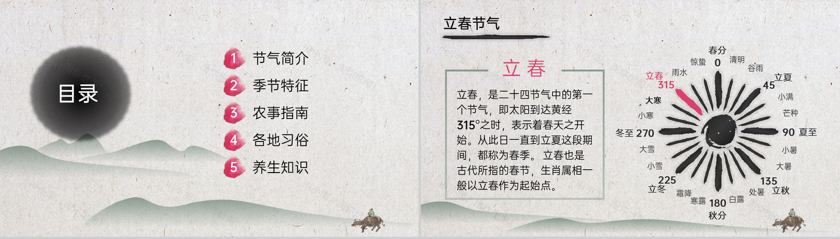 灰色中国风二十四节气立春习俗文化介绍PPT模板-2