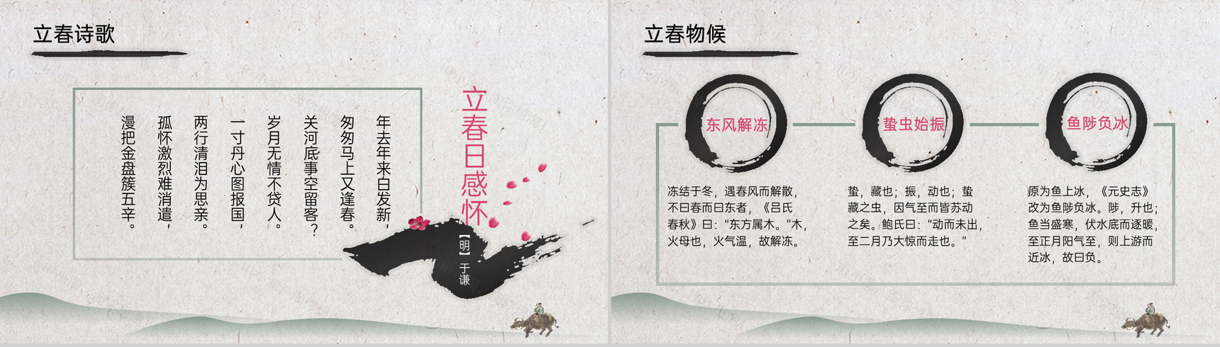 灰色中国风二十四节气立春习俗文化介绍PPT模板-4