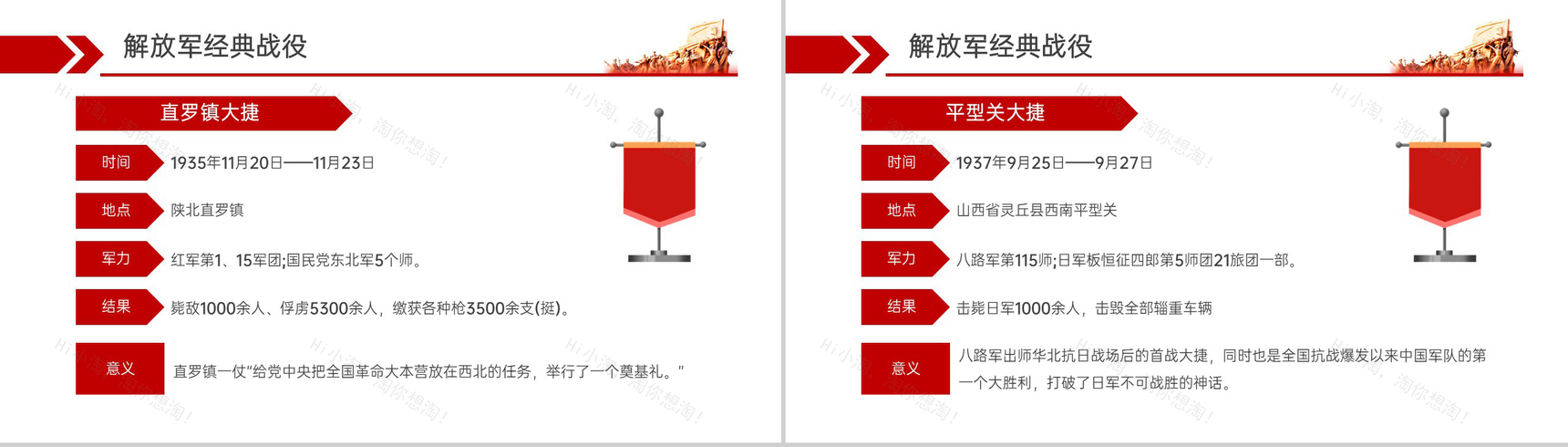 红色简约风八一建军节解放军部队主题宣传教育科普PPT模板-9