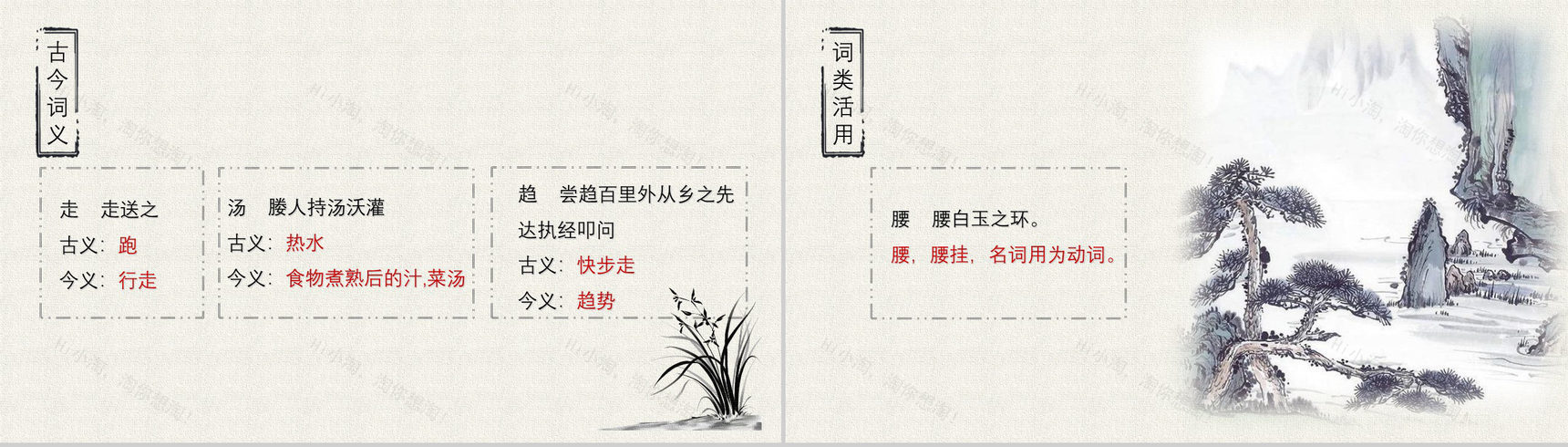 中国山水画送东阳马生序语文课件PPT模板-3