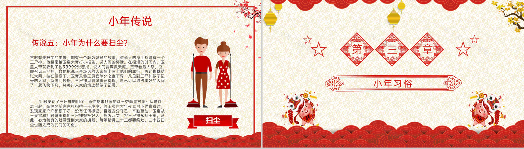 红色喜庆风新春小年习俗文化介绍小年的由来PPT模板-7
