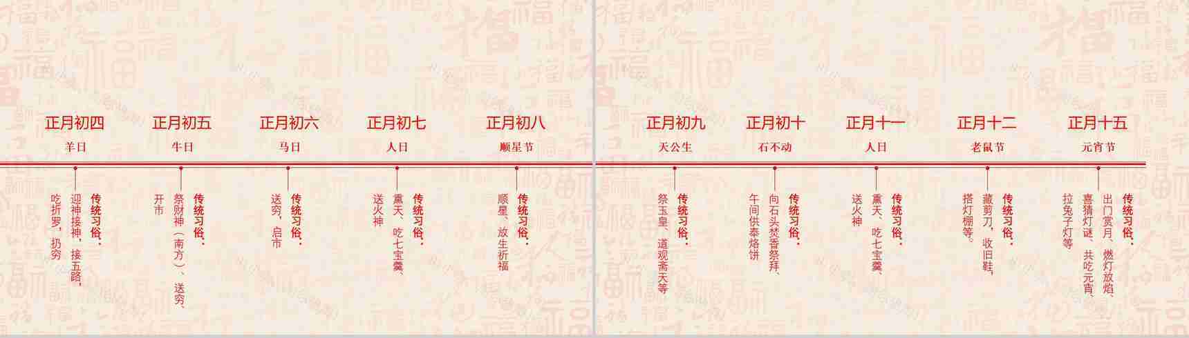 中国风春节传统文化宣传PPT模板-11