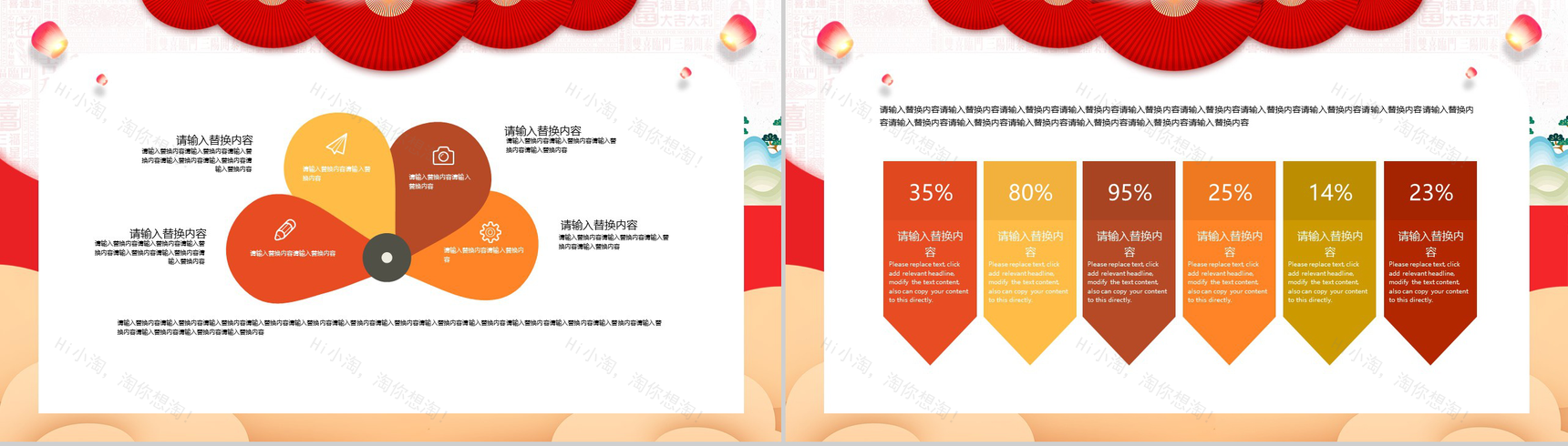 中国风系列除夕节传统习俗文化宣传介绍PPT模板-3