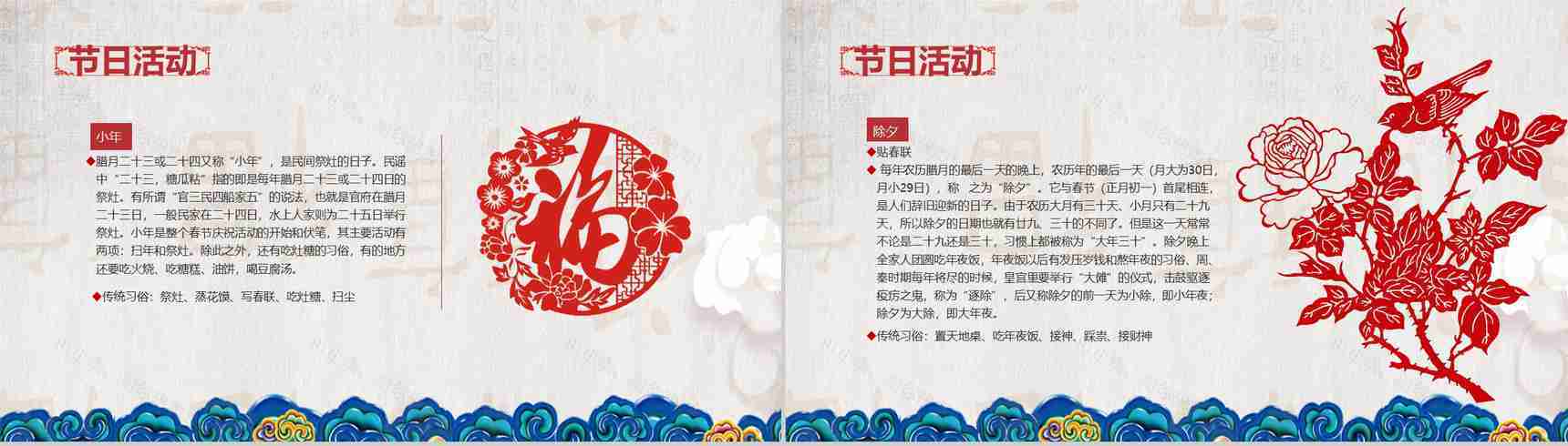 春节习俗传统文化节日PPT模板-9