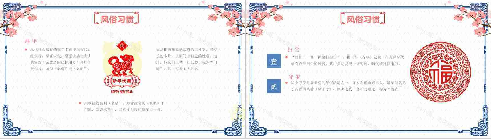 春节习俗守岁吃饺子团聚PPT模板-7