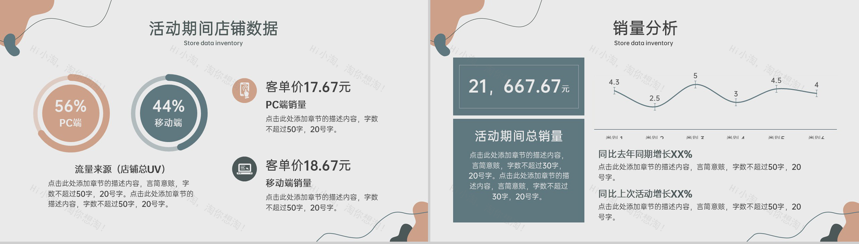 莫兰迪风格年中大促活动复盘数据分析报告PPT模板-3
