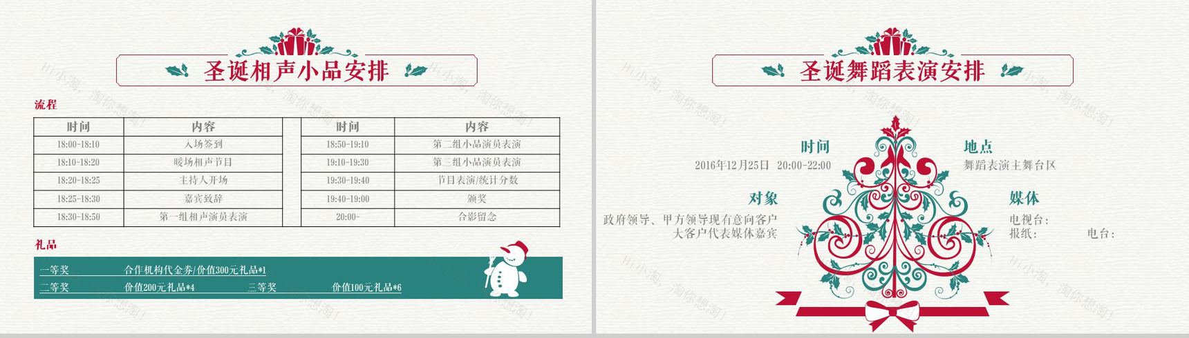 创意时尚精美圣诞节活动方案策划汇报PPT模板-10