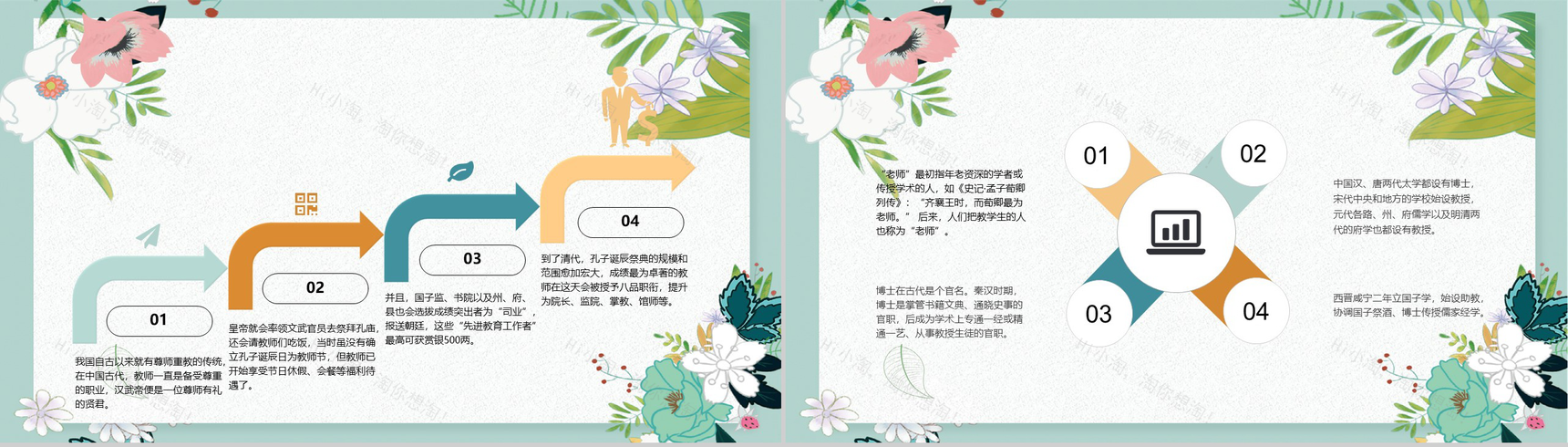 小清新唯美花卉教师节主题介绍PPT模板-8