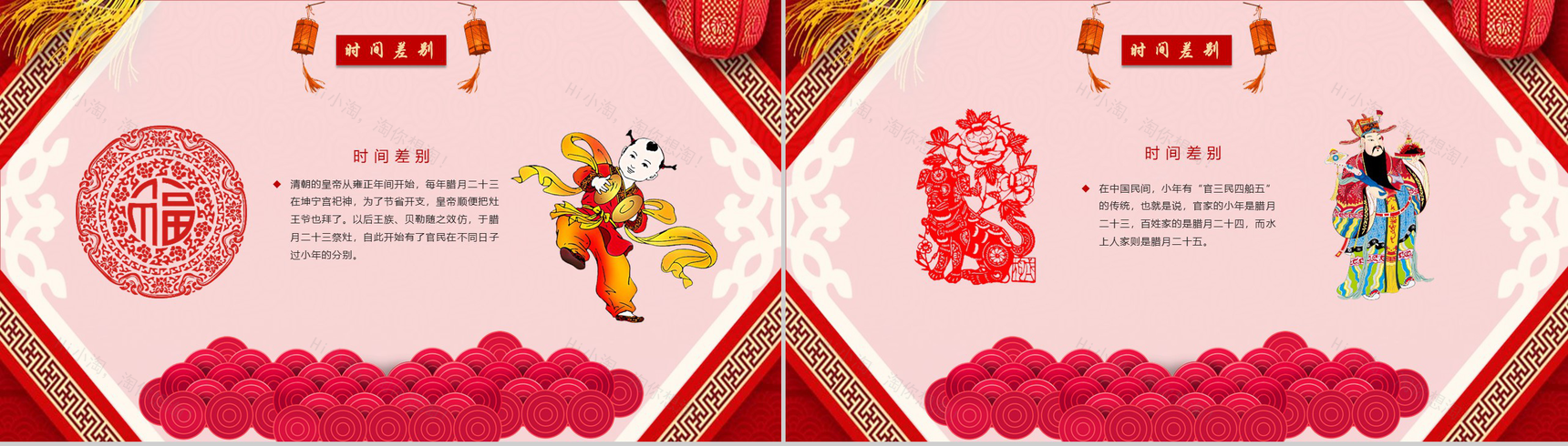 新年小年春节习俗除夕习俗PPT模板-9