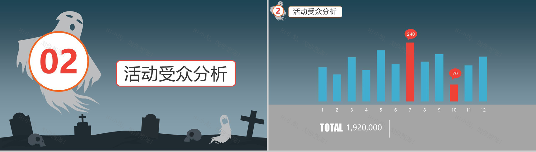 企业宣传万圣节活动策划节日庆典PPT模板-6