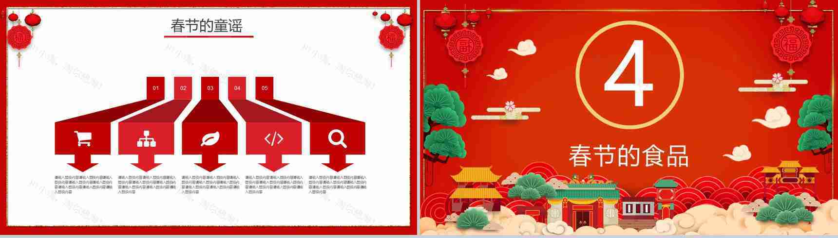 新年习俗春节习俗介绍讲解PPT模板-10